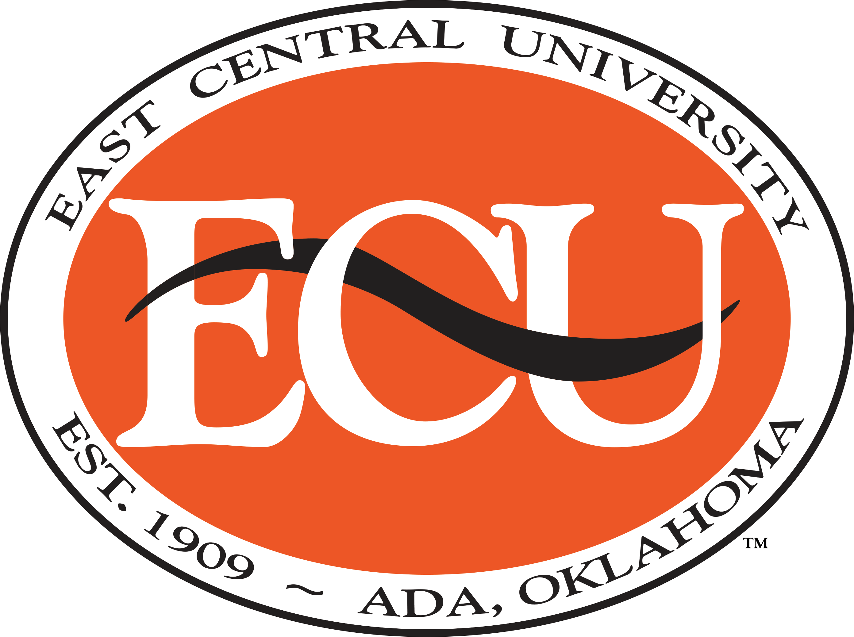 Where Is East Central University